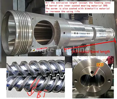 Wpc Door Board Extrusion Line