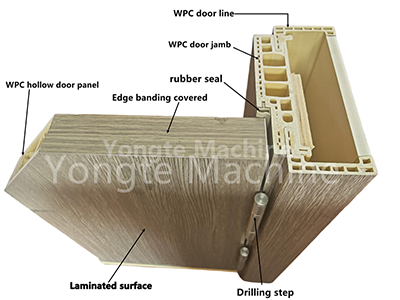 WPC Door and frame system